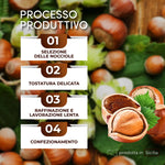 crema spalmabile di nocciole fasi del processo produttivo