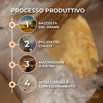 farina di maiorca bio fasi produttive