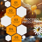 miele d'arancio siciliano processo produttivo