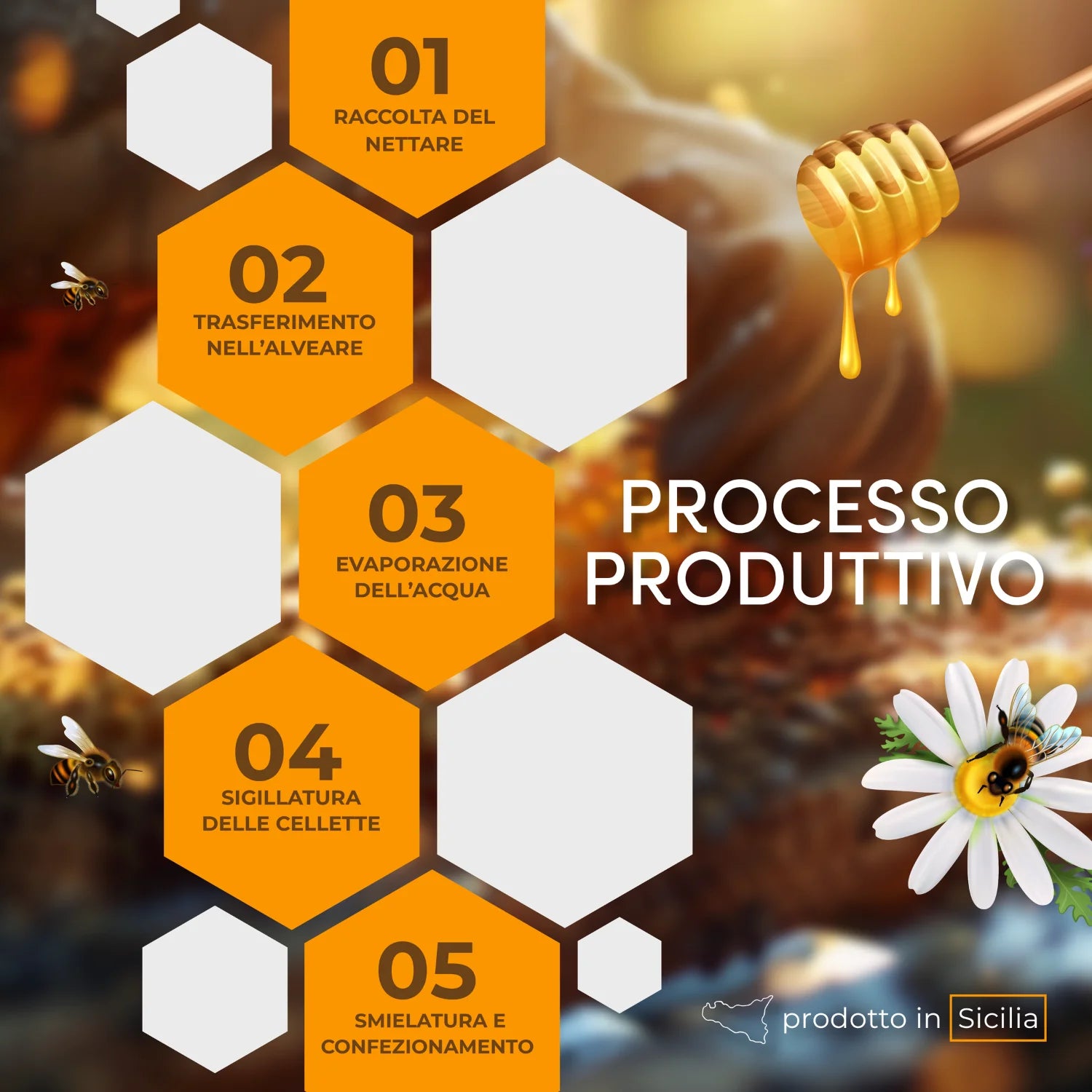 miele d'arancio siciliano processo produttivo