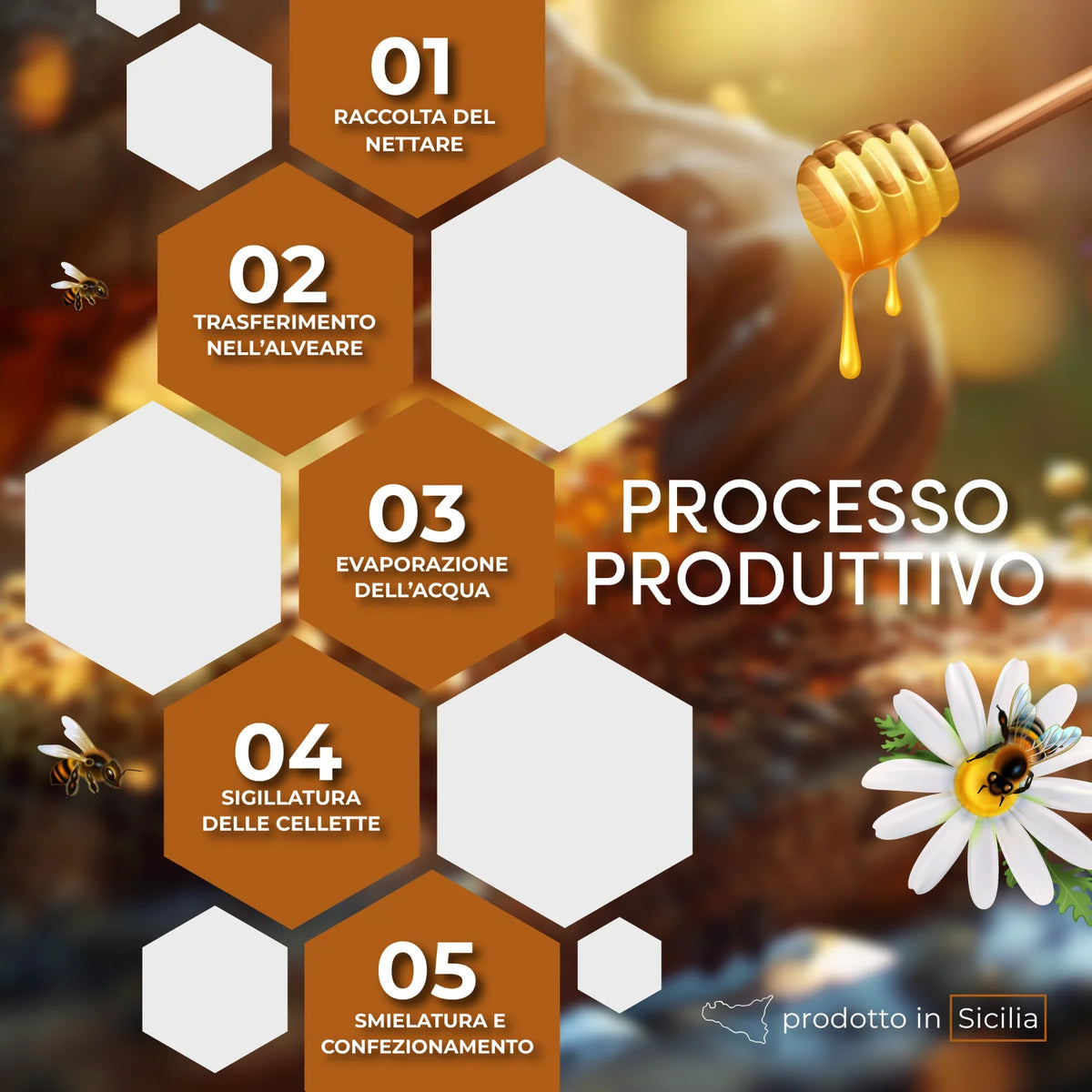 miele millefiori processo produttivo