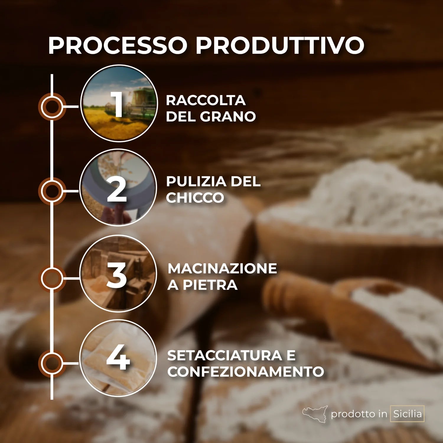 mix bio per pizza processo produttivo