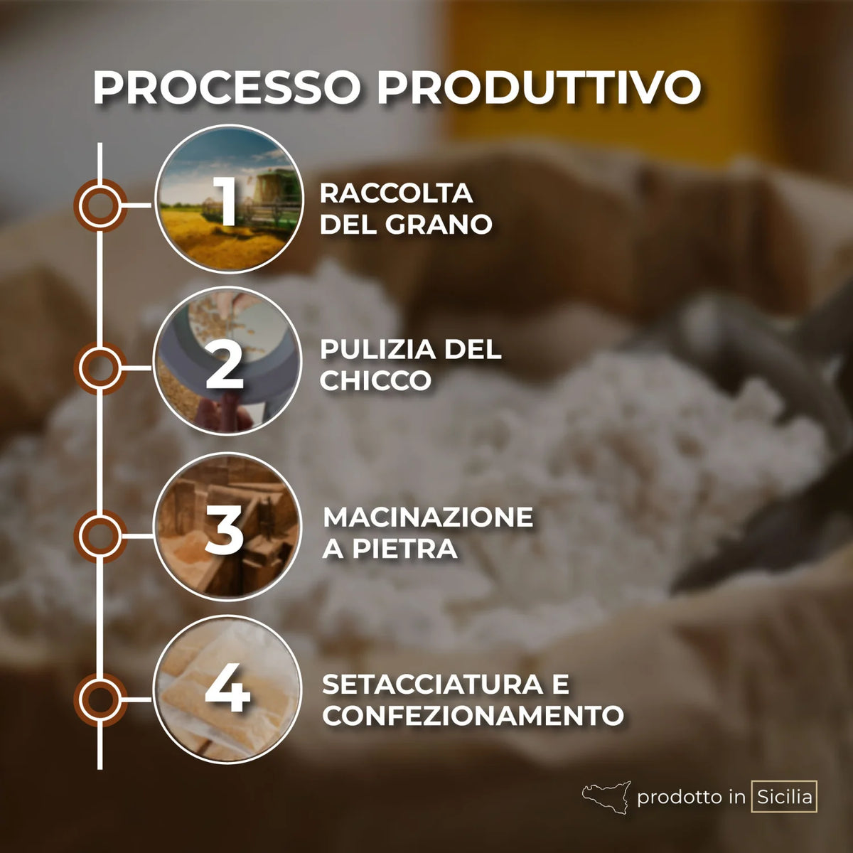farina russello processo produttivo