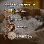 farina russello processo produttivo